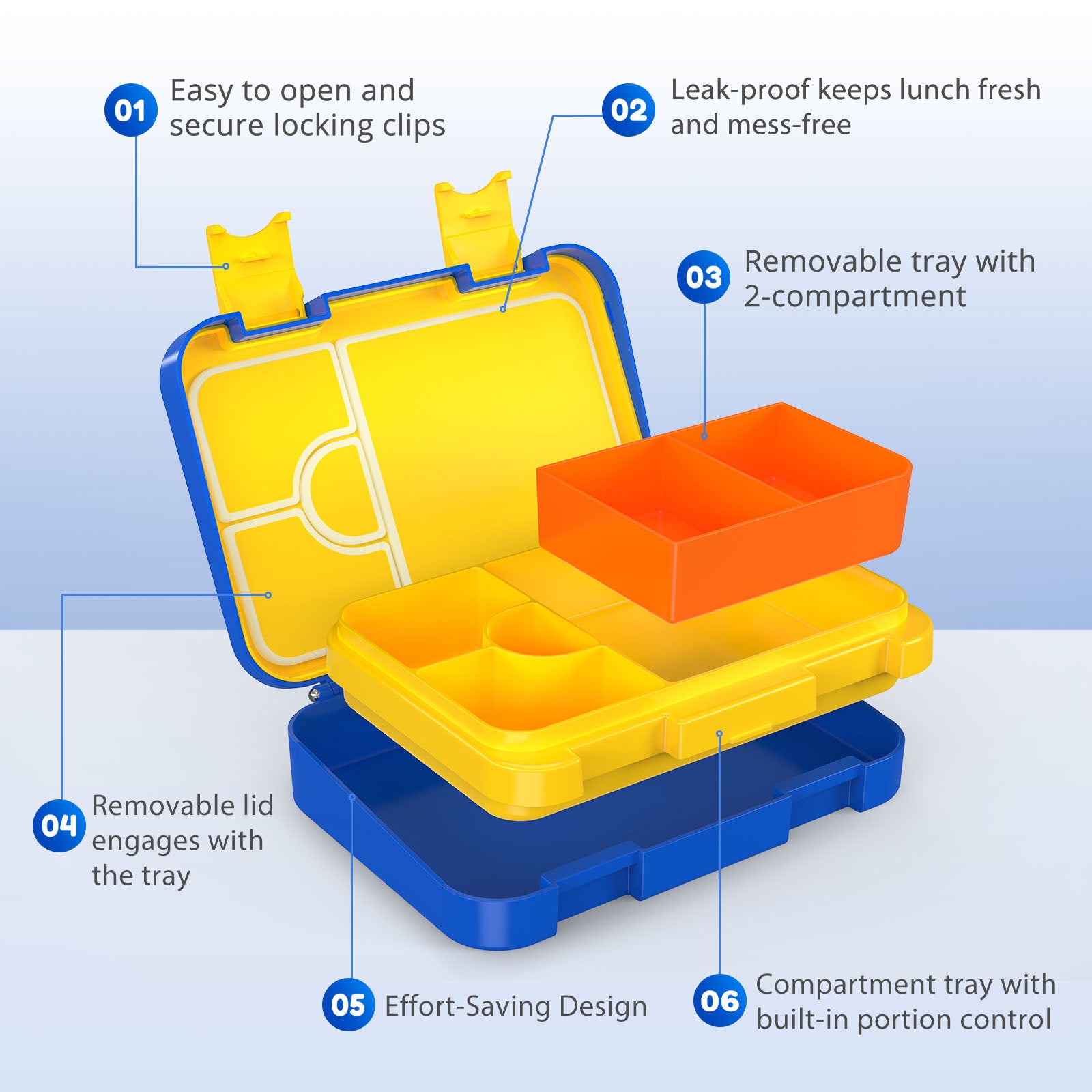 Caperci Dinosaur Bento Lunch Box Leakproof 6 compartment - Temu